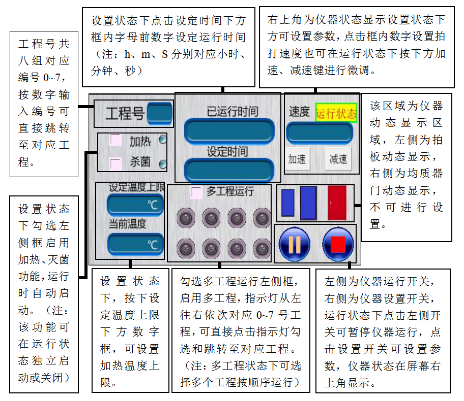 加热灭菌拍击式无菌均质器新款液晶屏全触摸型